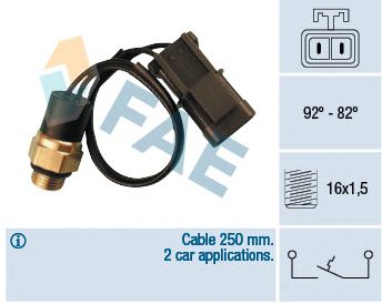 Comutator temperatura, ventilator radiator