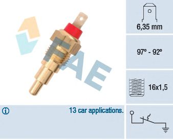 Comutator temperatura, ventilator radiator