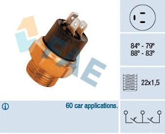 Comutator temperatura, ventilator radiator