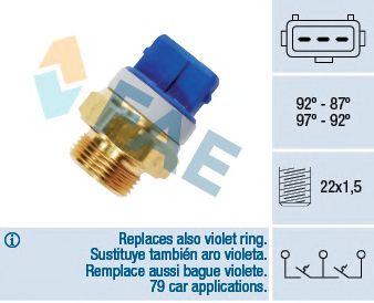 Comutator temperatura, ventilator radiator PEUGEOT 92/88-