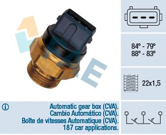 Comutator temperatura, ventilator radiator