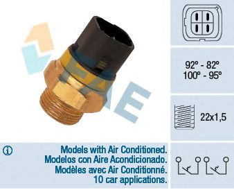 Comutator temperatura, ventilator radiator