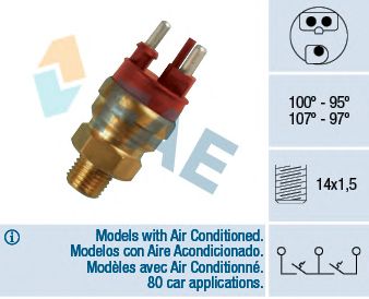 Comutator temperatura, ventilator radiator