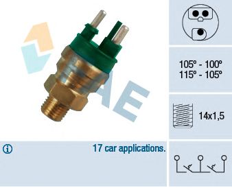 Comutator temperatura, ventilator radiator