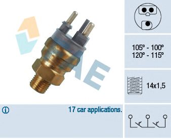 Comutator temperatura, ventilator radiator