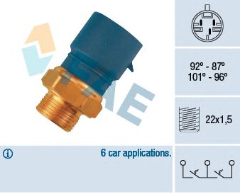 Comutator temperatura, ventilator radiator