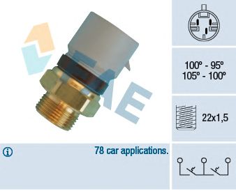 Comutator temperatura, ventilator radiator