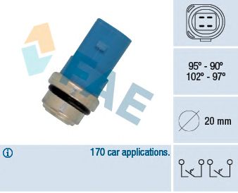 Comutator temperatura, ventilator radiator