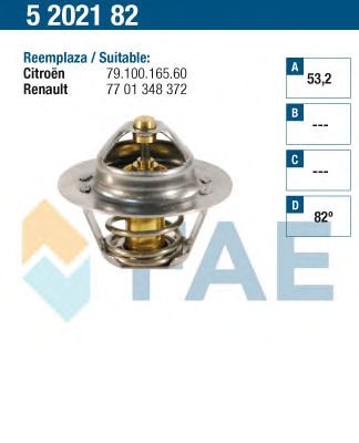 termostat,lichid racire