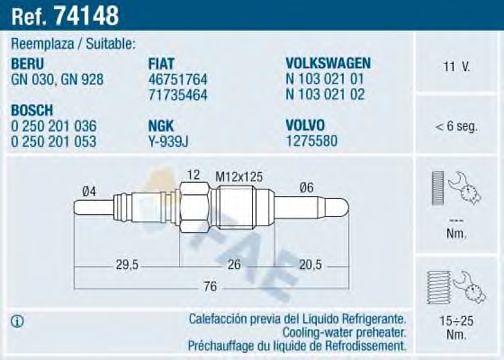 Bujie incandescenta VW/SEAT/SKODA/VOLVO