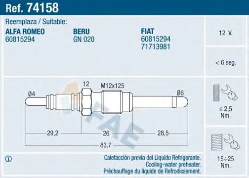 Bujie incandescenta FIAT 1,9JTD/ALFA