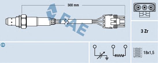 Sonda Lambda