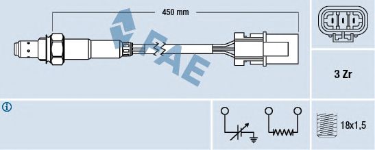 Sonda Lambda