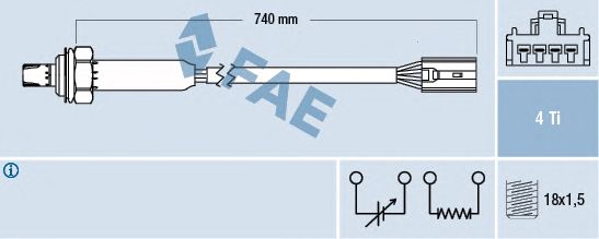 Sonda Lambda