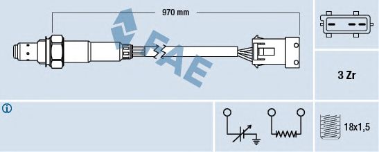 Sonda Lambda