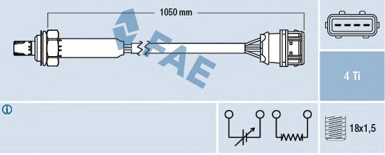 Sonda Lambda