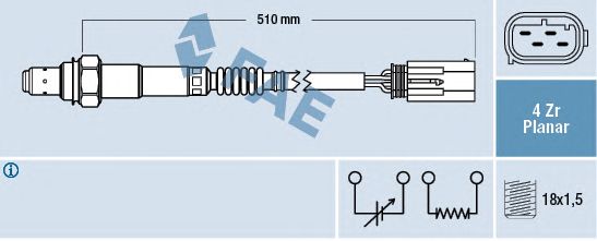 Sonda Lambda