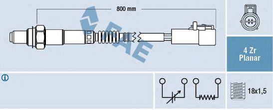 Sonda Lambda