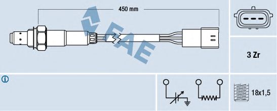 Sonda Lambda