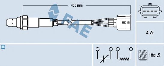 Sonda Lambda