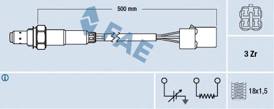 Sonda Lambda