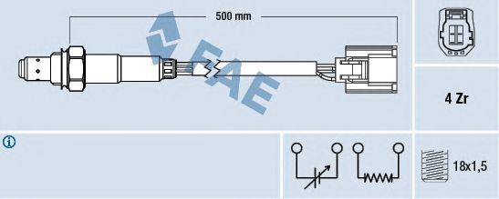 Sonda Lambda