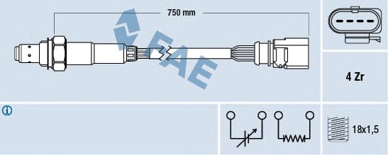 Sonda Lambda