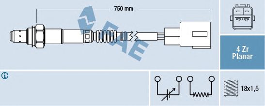 Sonda Lambda