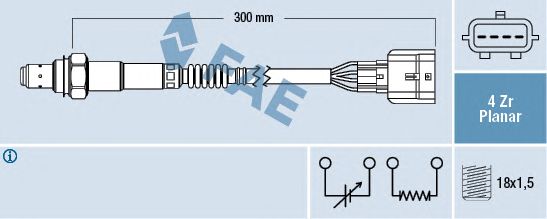 Sonda Lambda