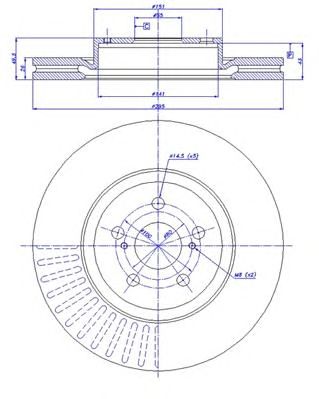 Disc frana