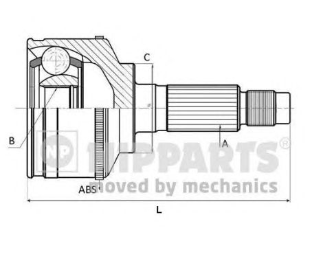 Set articulatie, planetara