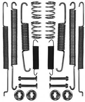 Set frana, frana tambur