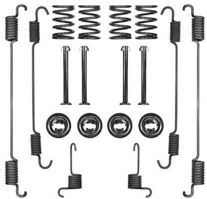 Set frana, frana tambur