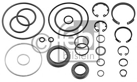 Set garnituri, caracsa directie