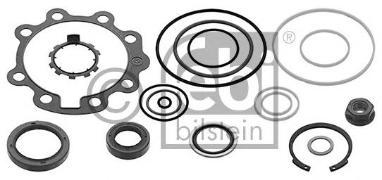 Set garnituri, caracsa directie