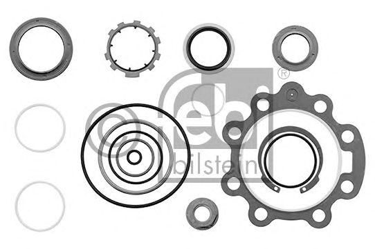 Set garnituri, caracsa directie