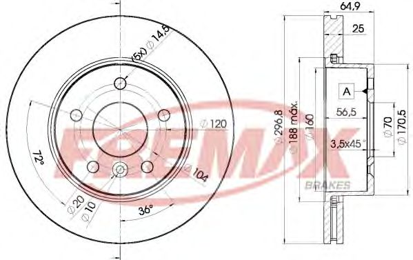 Disc frana