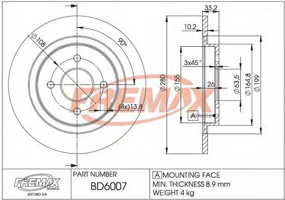 Disc frana