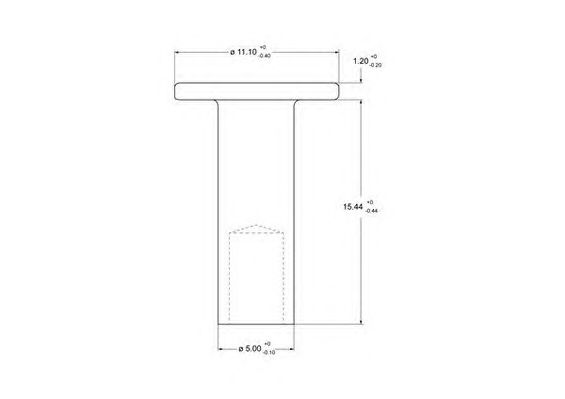 Nit, material frictiune saboti frana