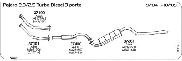 Sistem de esapament