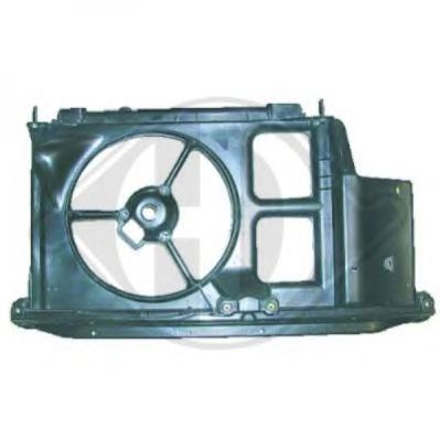 Carcasa, ventilator radiator