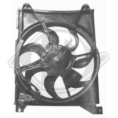 ventilator,aer conditionat