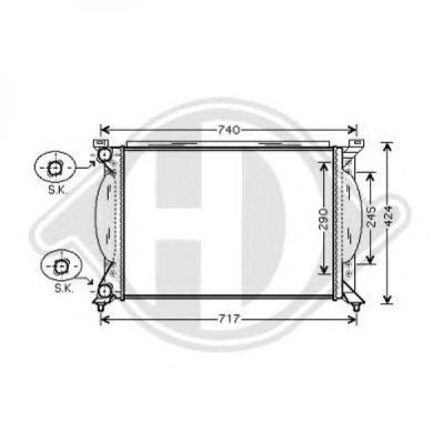 Radiator, racire motor