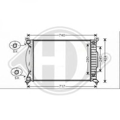 Radiator, racire motor