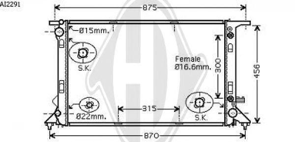 Radiator, racire motor