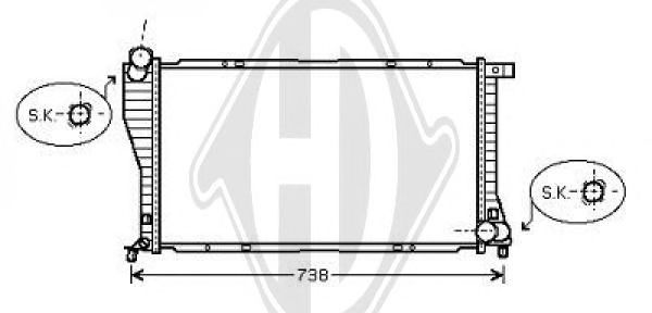 Radiator, racire motor