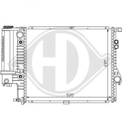 Radiator, racire motor