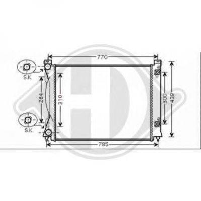 Radiator, racire motor