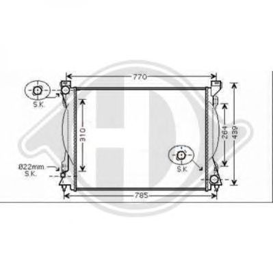 Radiator, racire motor