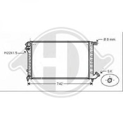 Radiator, racire motor